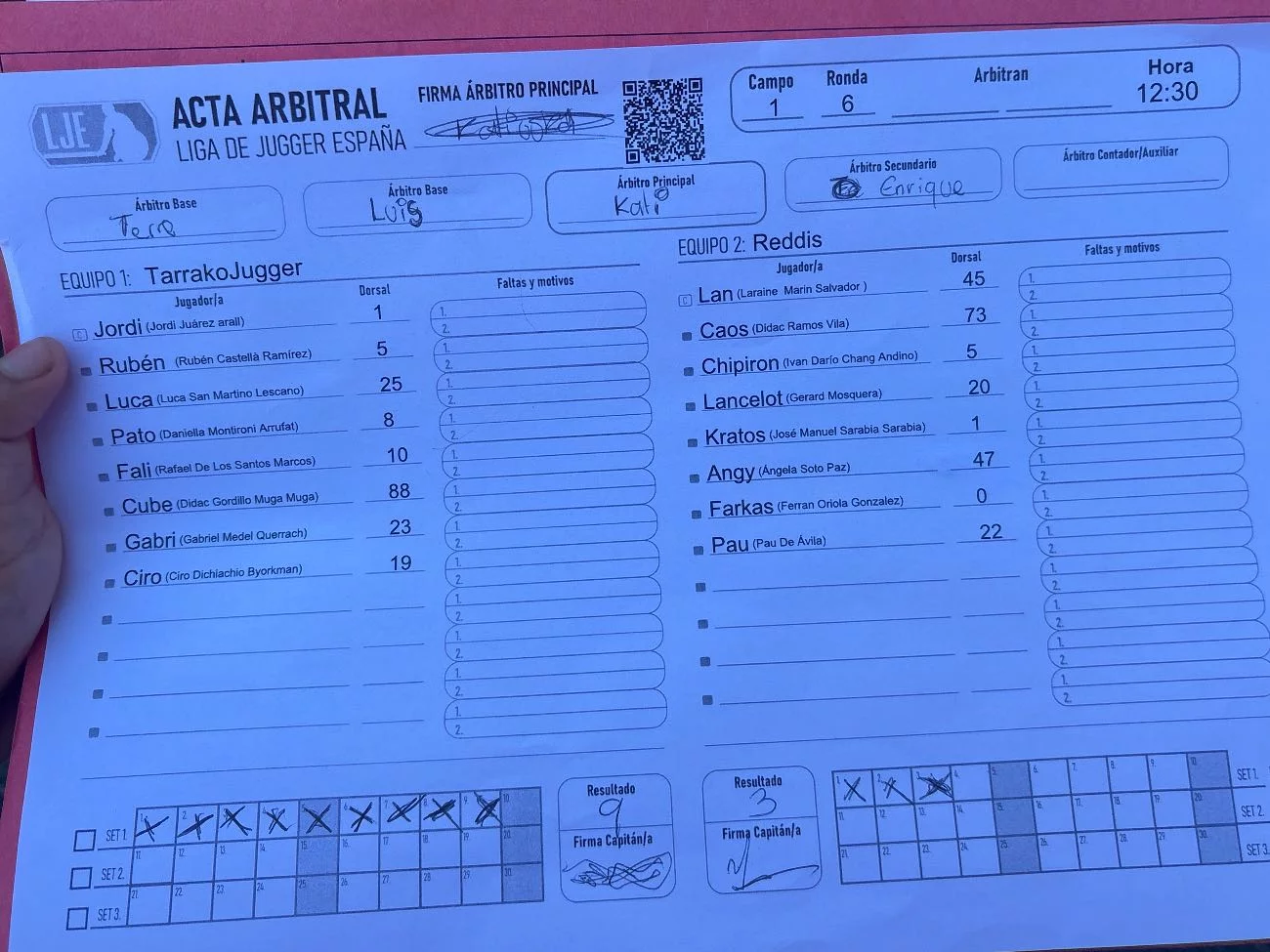 Acta
