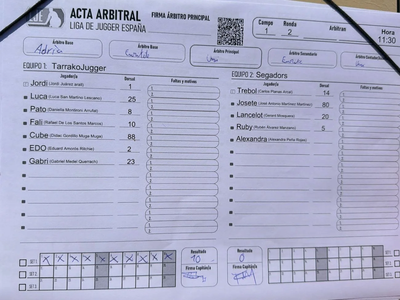 Acta
