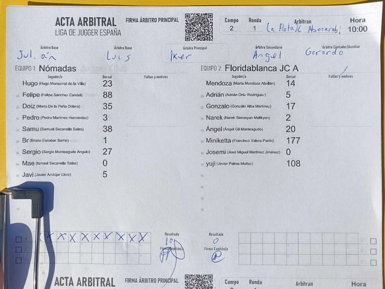 Acta