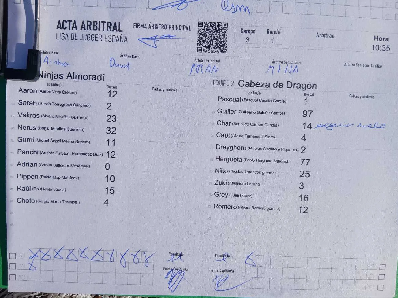 Acta