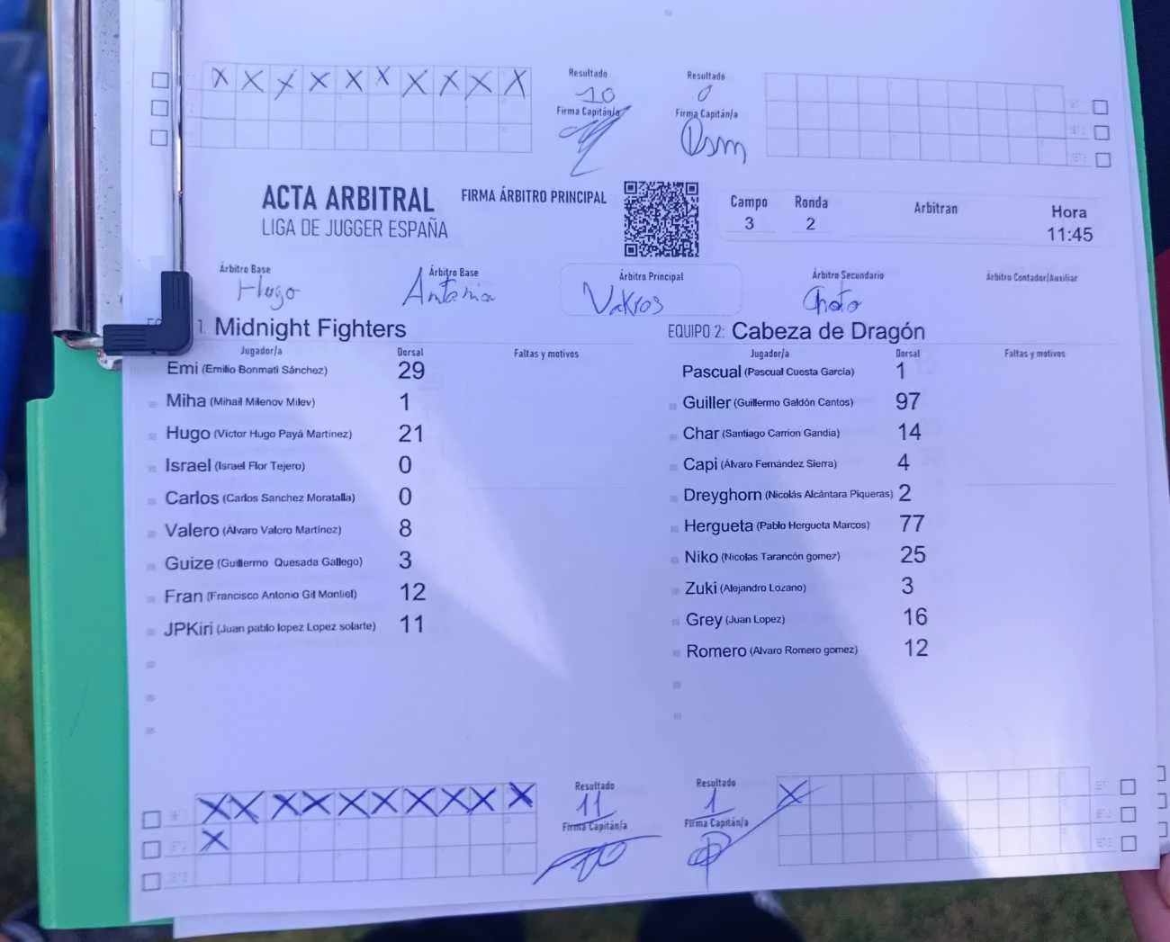 Acta