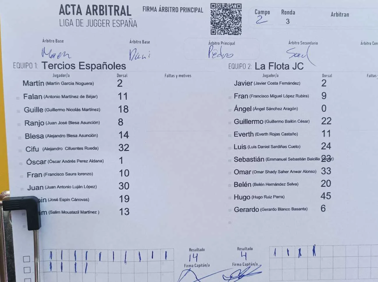 Acta