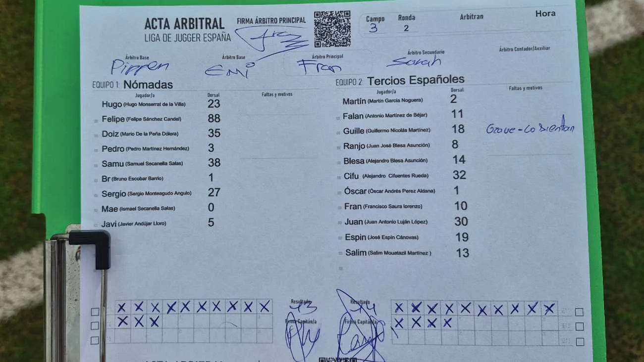 Acta