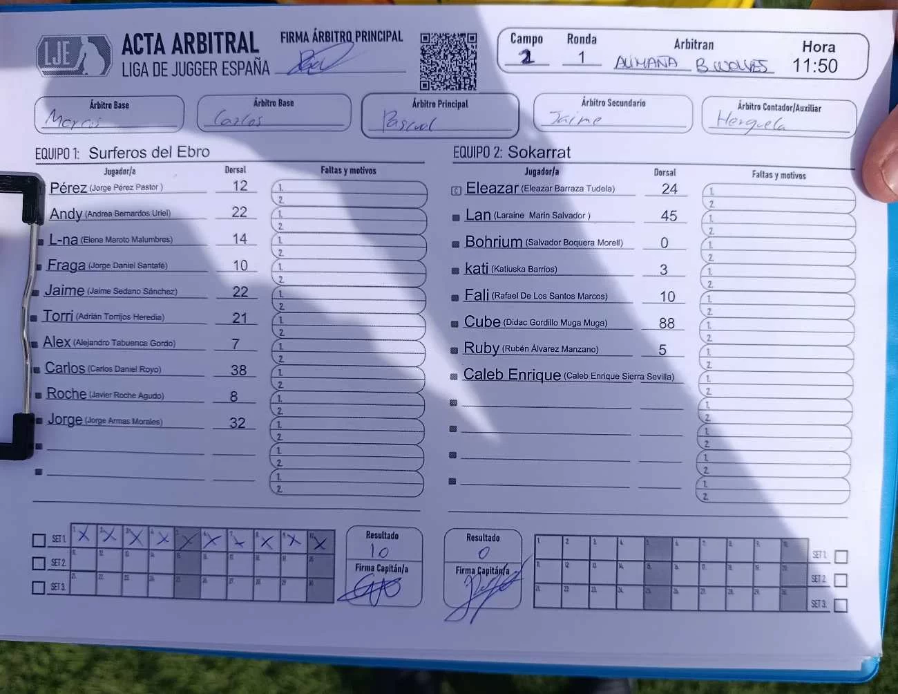 Acta