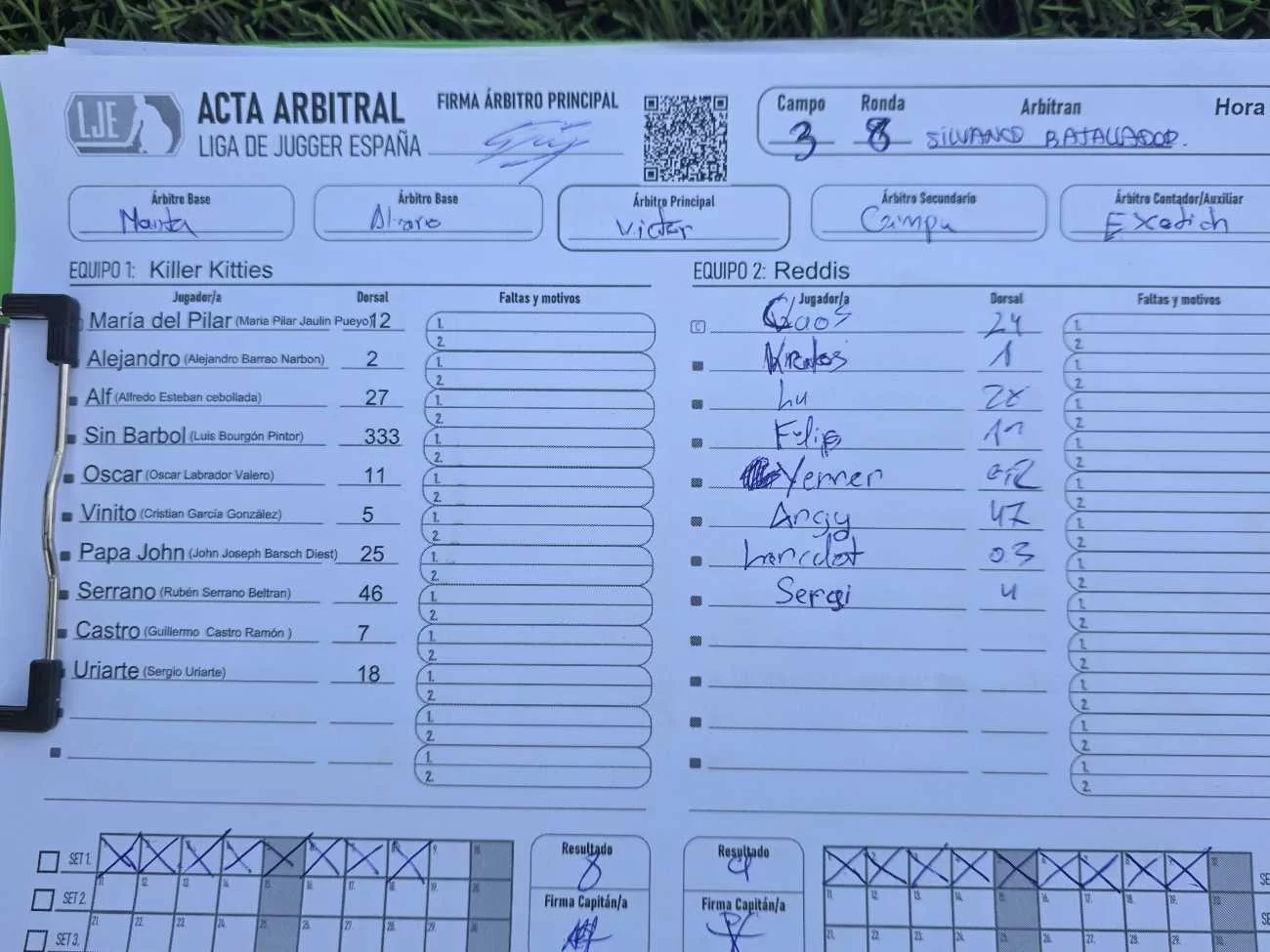 Acta