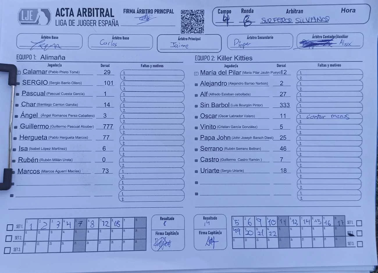 Acta