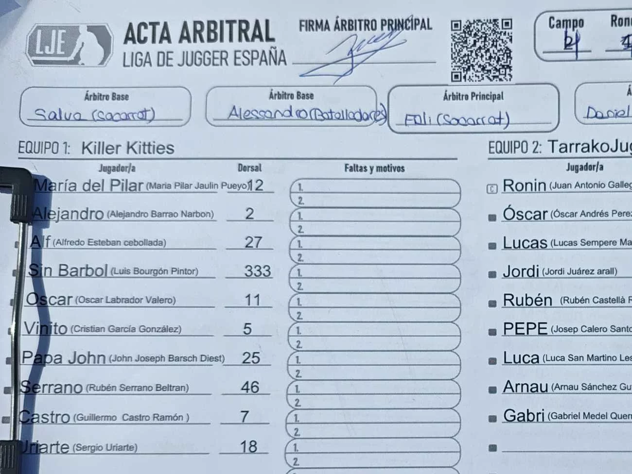 Acta