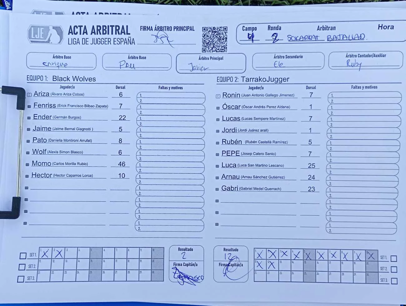 Acta