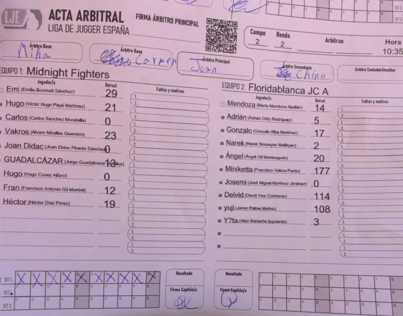 Acta