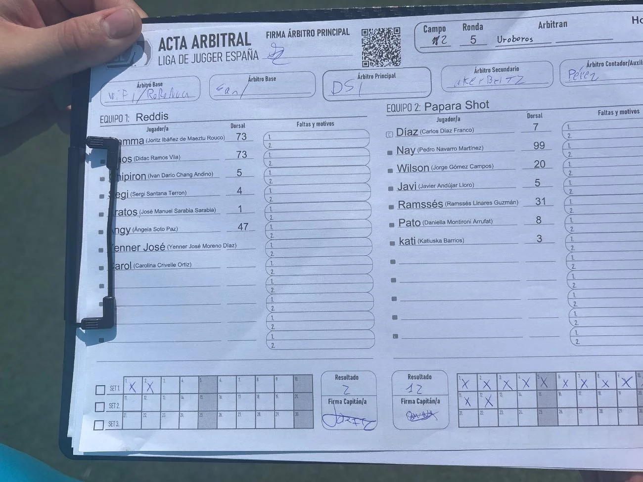 Acta