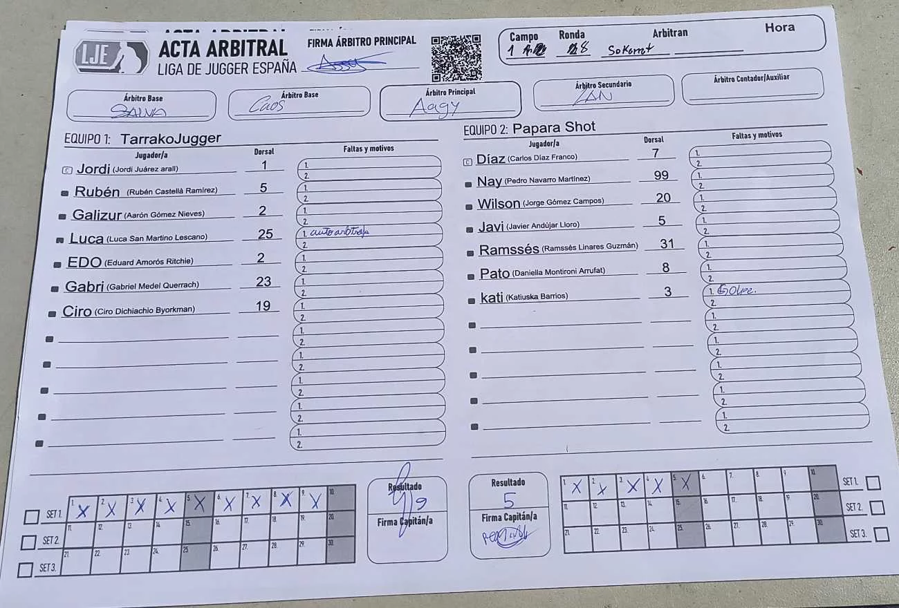 Acta